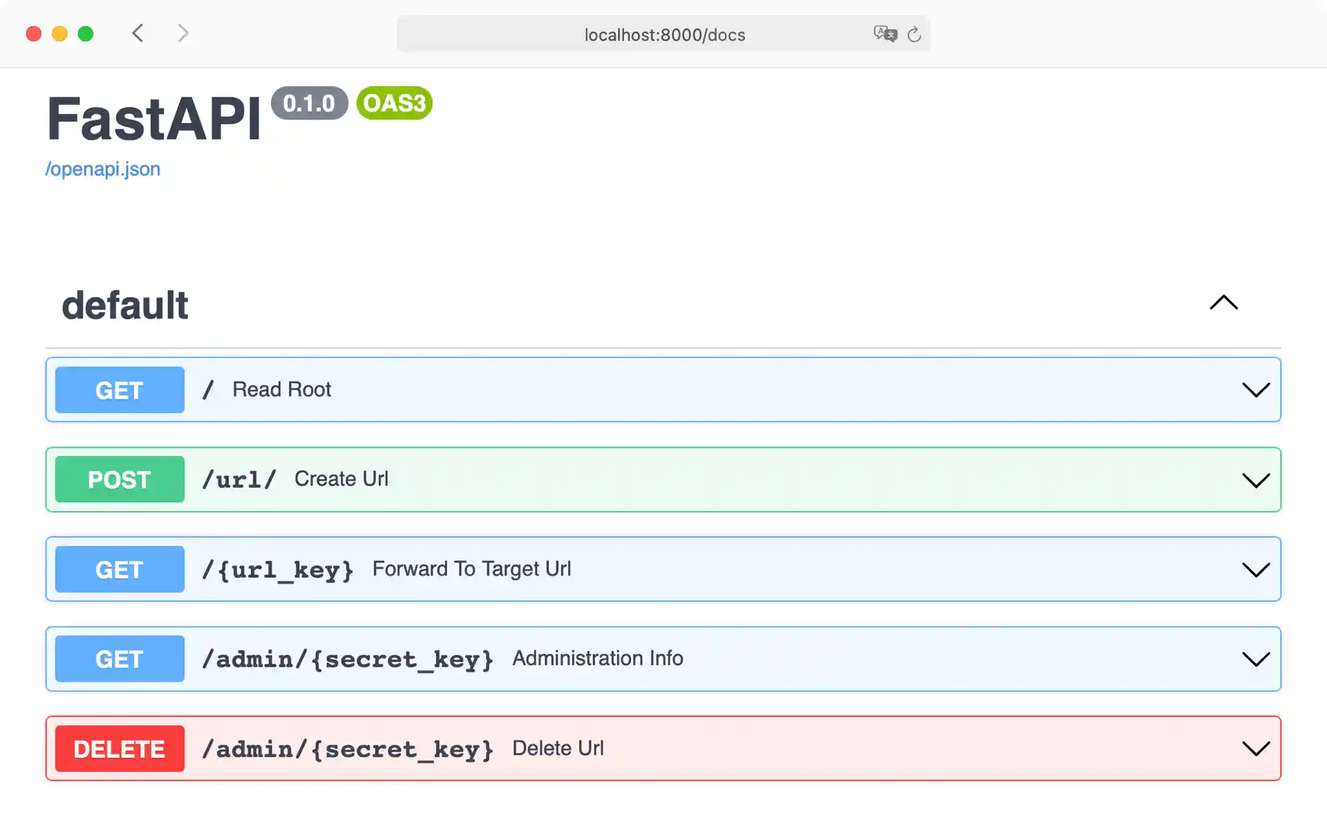 FastAPI Python URL Shortener: All Endpoints
