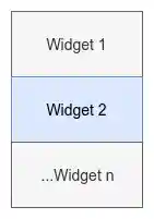 PyQt QVBoxLayout schema