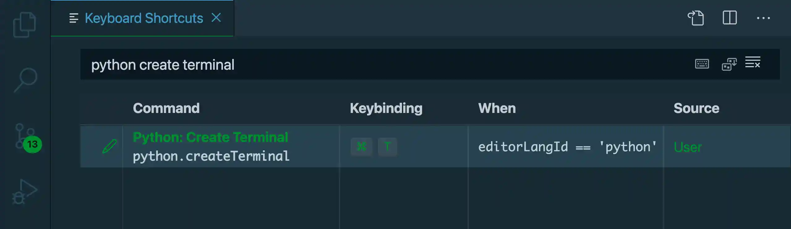 Assigned keyboard shortcut
