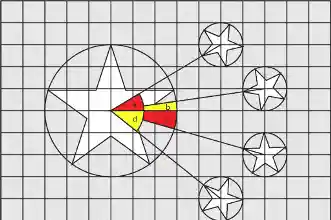 [Flag of China construction sheet]