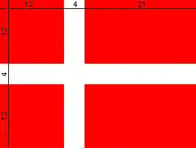 [Denmark - construction sheet]