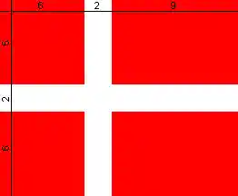 [Denmark - construction sheet]