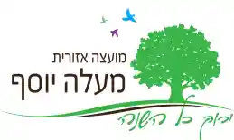 [Logo of Ma'ale Yosef]