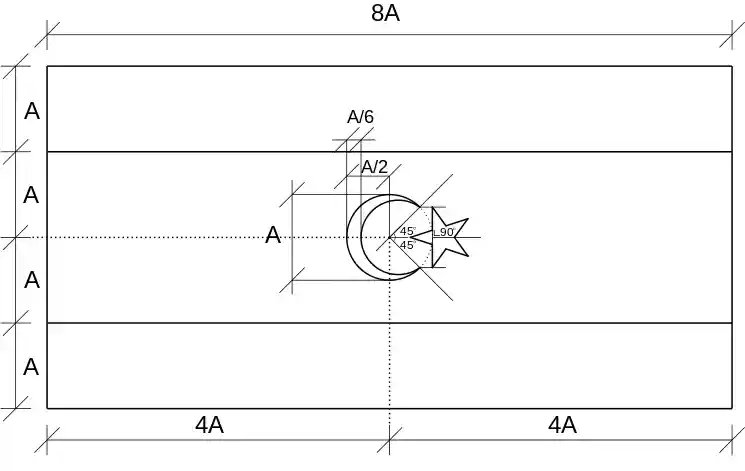 Libyan flag construction sheet]