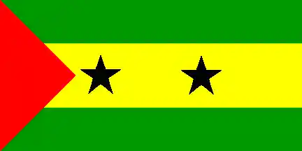 incorrect star design