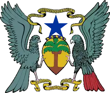 arms