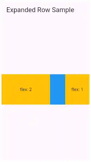 This results in a wide amber box, followed by a thin blue box, with a medium width amber box at the end.