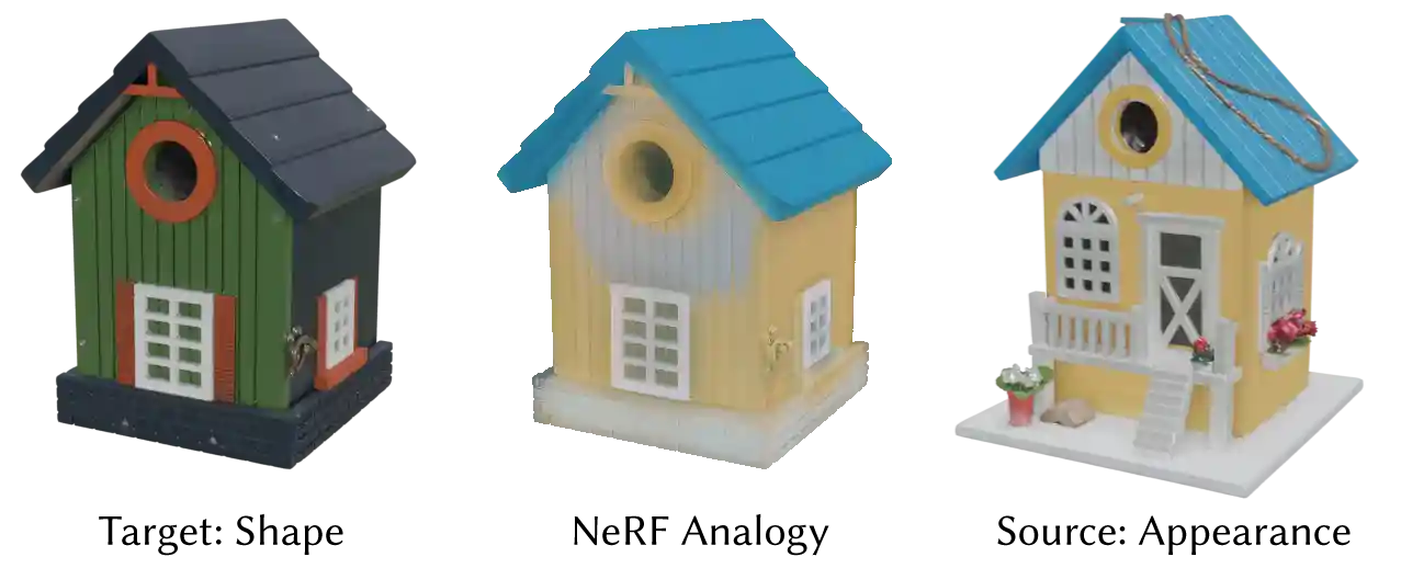 CVPR 2024 NeRF Analogy