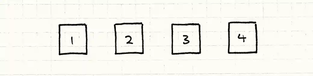 A series of number literal objects.