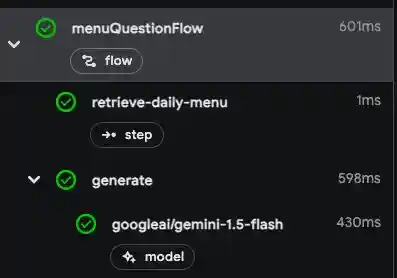 Genkit DevUI flows
