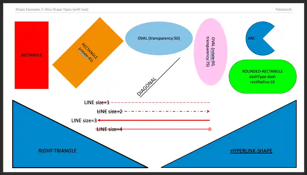 Shapes with Text Demo