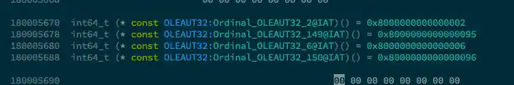 IAT with unresolved ordinals