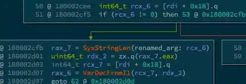 MLIL call with renamed argument