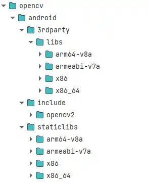 opencv directory structure