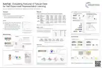 NeurIPS 2021 poster