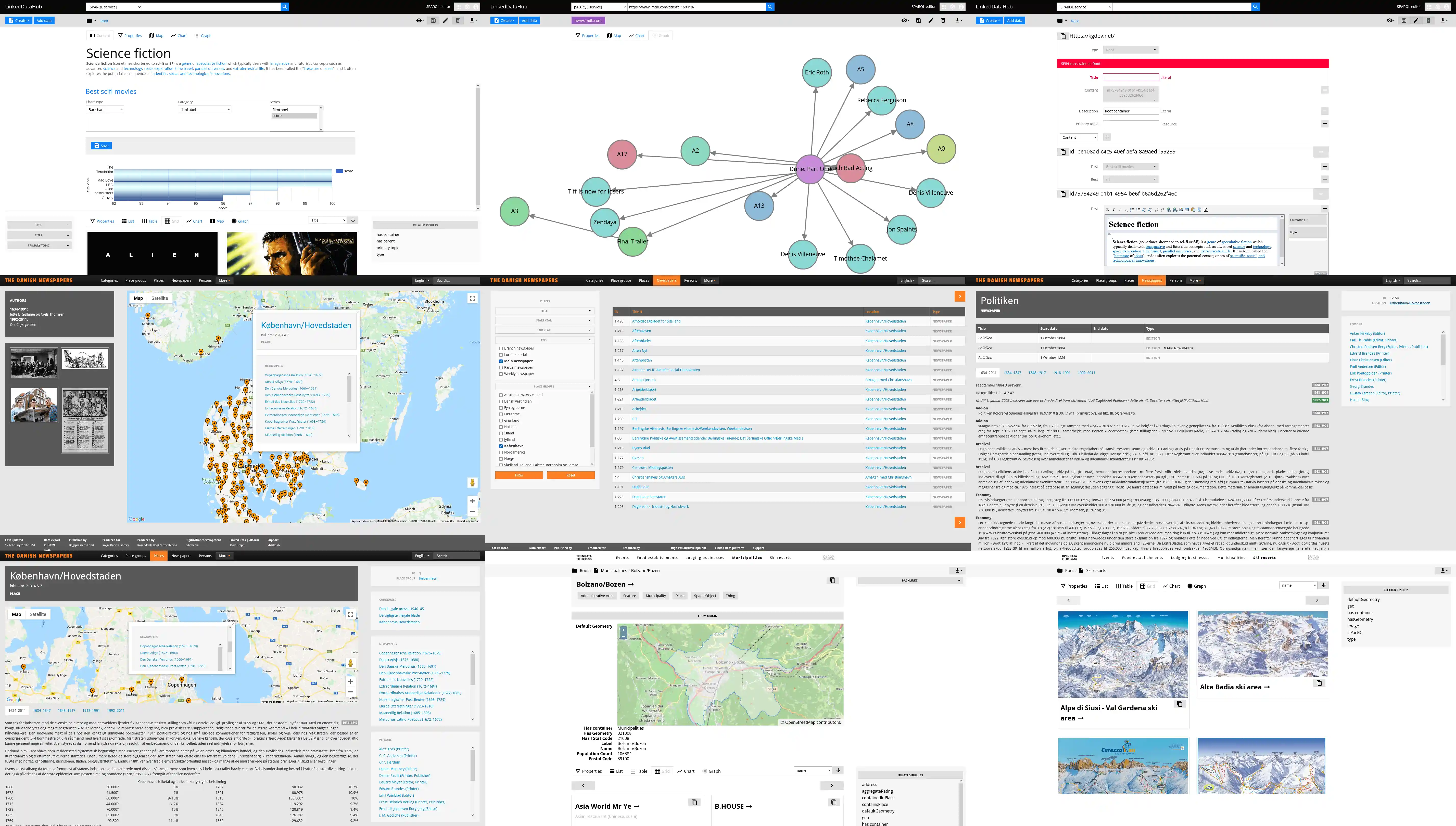 LinkedDataHub screenshots