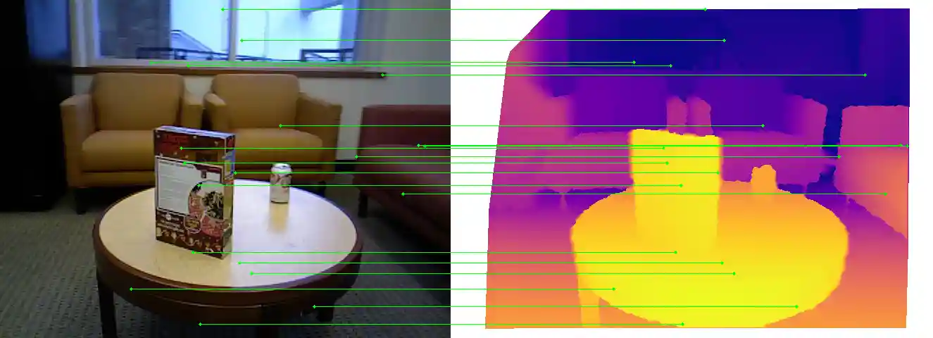 Matching visualization2