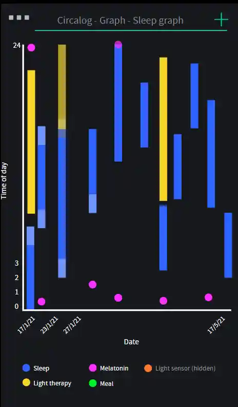 Circalog-mockup-app-penpot