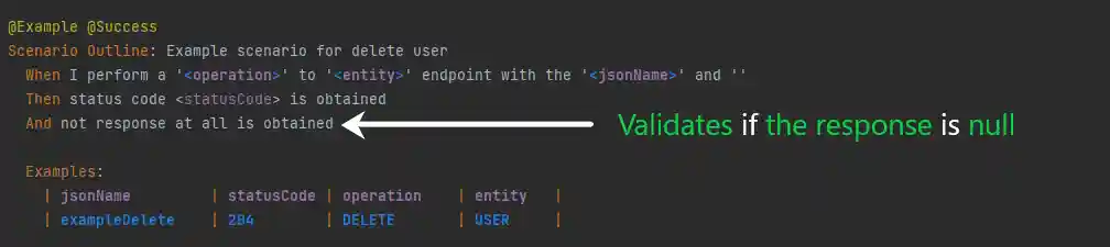 Assertion 3, validates that json obtained is null
