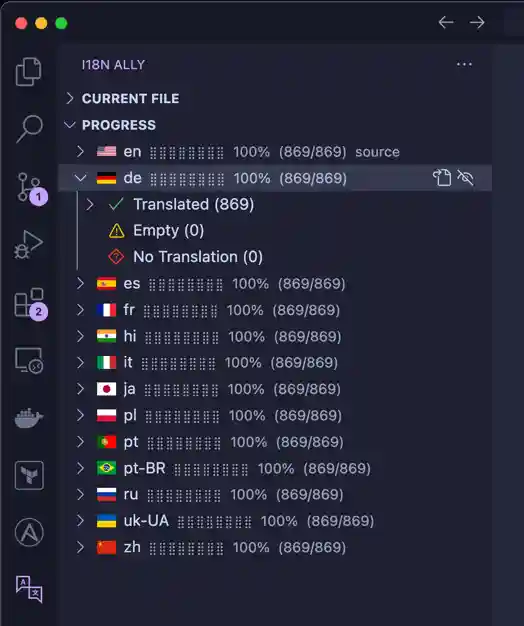 Translation progress in i18n Ally