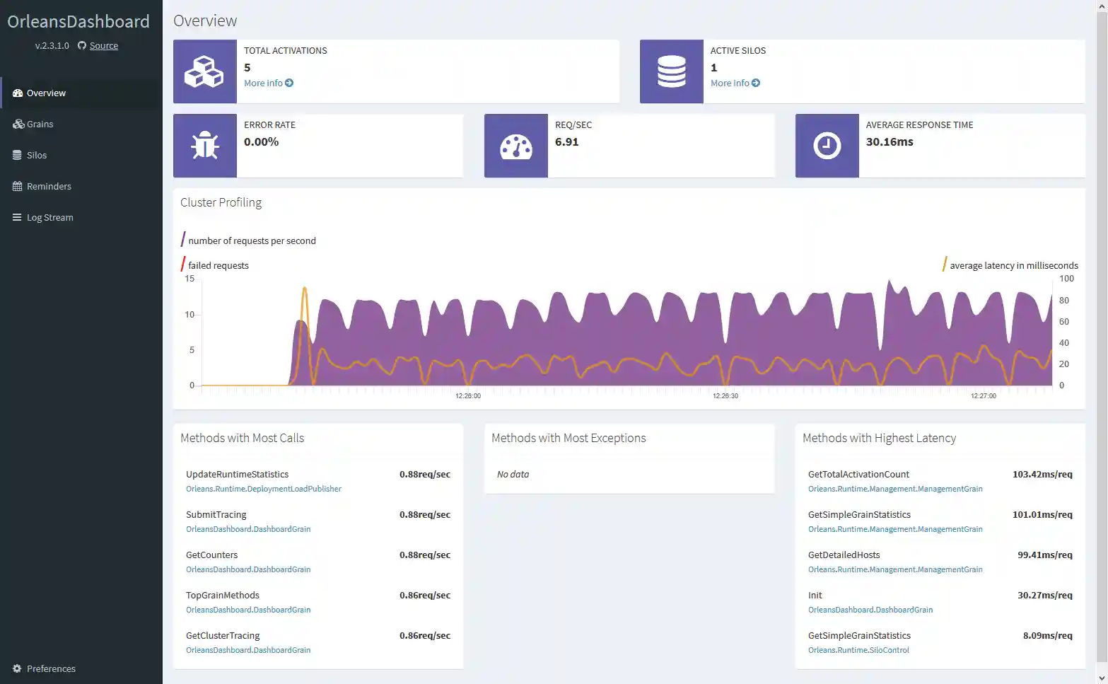 Microsoft Orleans Boxed Preview Image