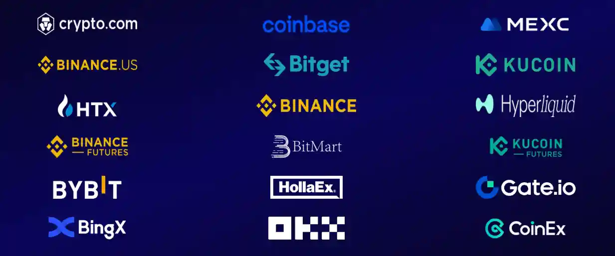 list of octobot supported exchanges including binance coinbase hyperliquid mexc and more