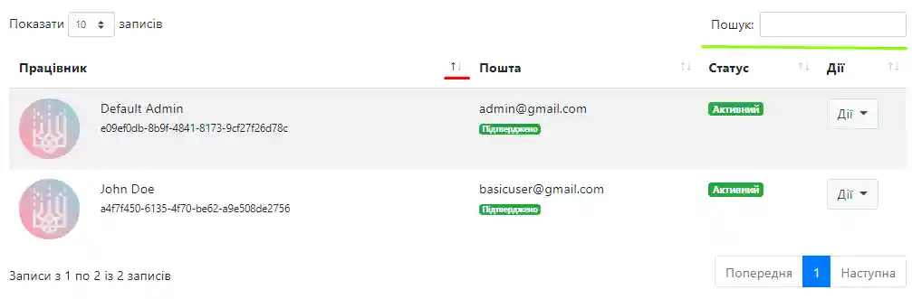 приклад таблиці
