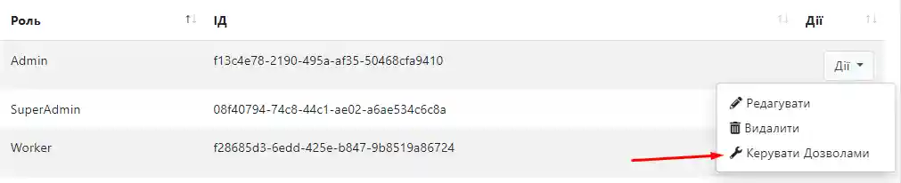 приклад таблиці ролей
