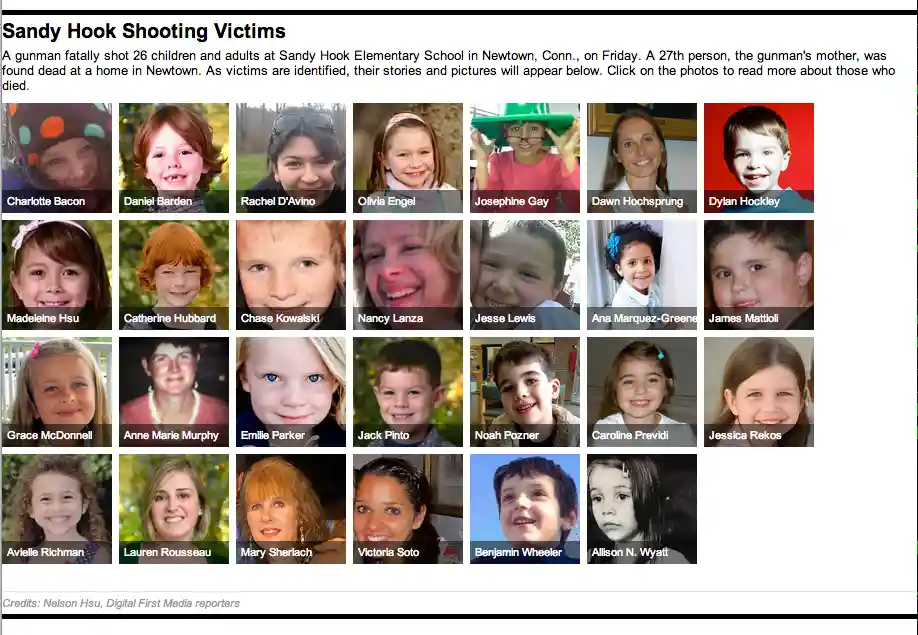 Sandy Hook victims