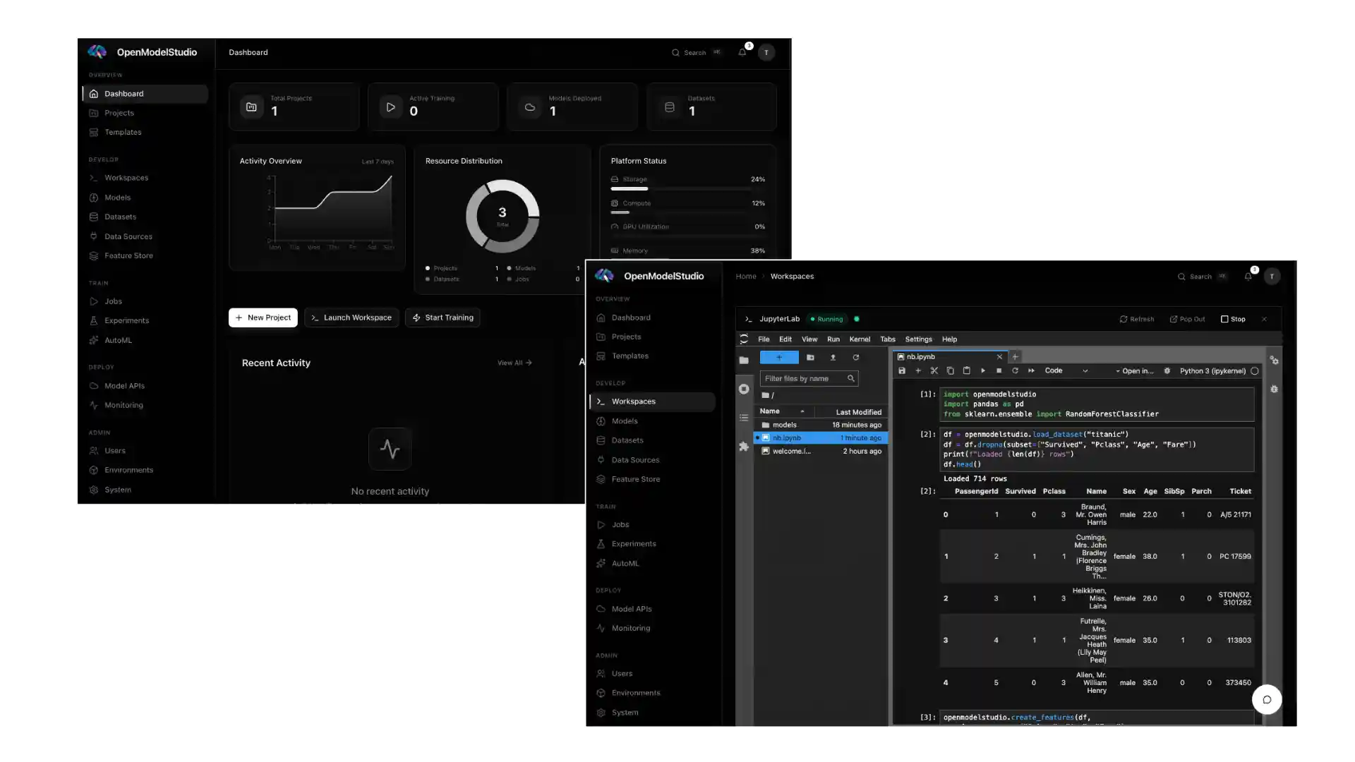 OpenModelStudio Dashboard and JupyterLab