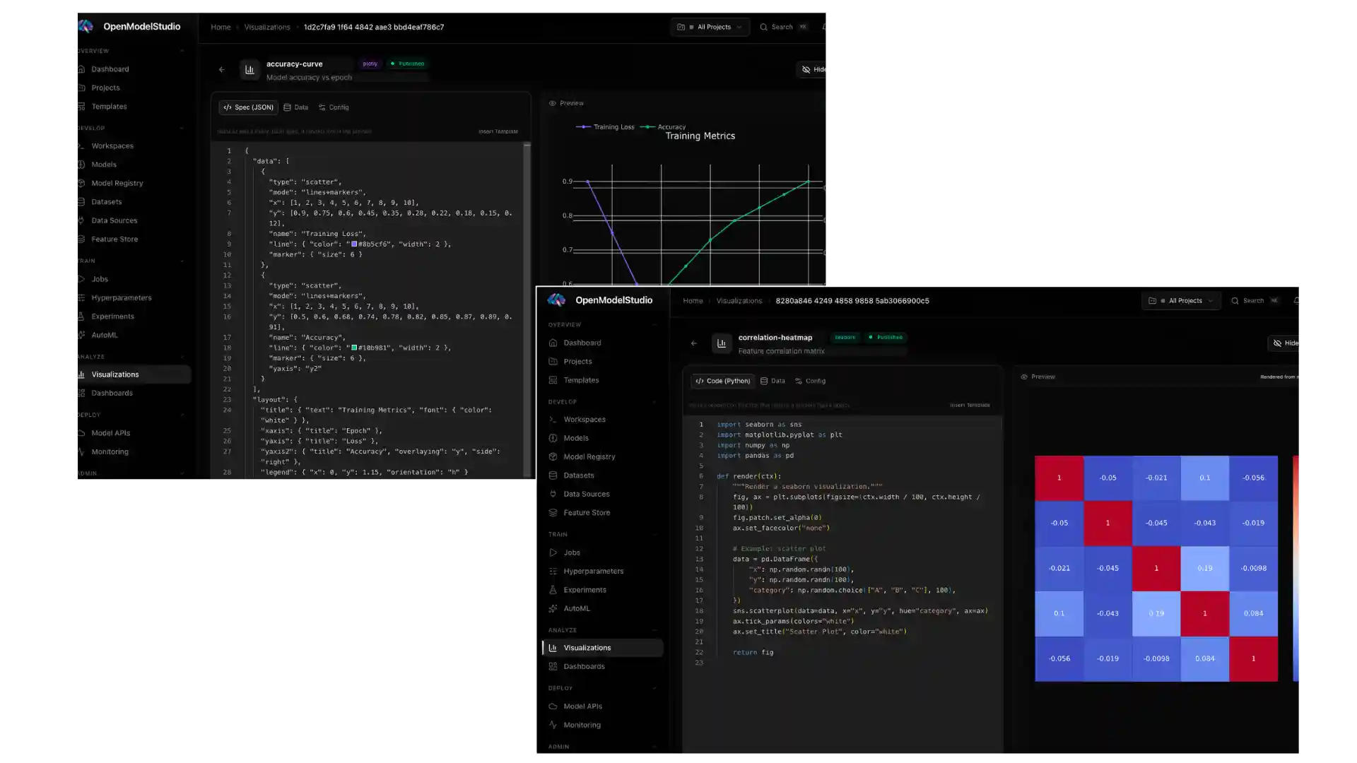 OpenModelStudio Visualization Framework