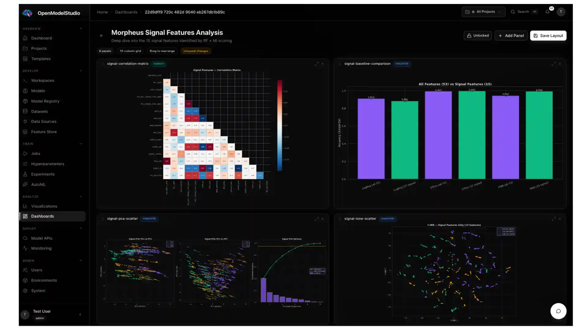 OpenModelStudio Visualization Framework