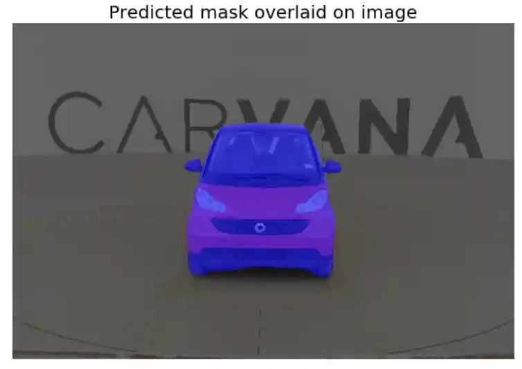 carvana_test_overlay