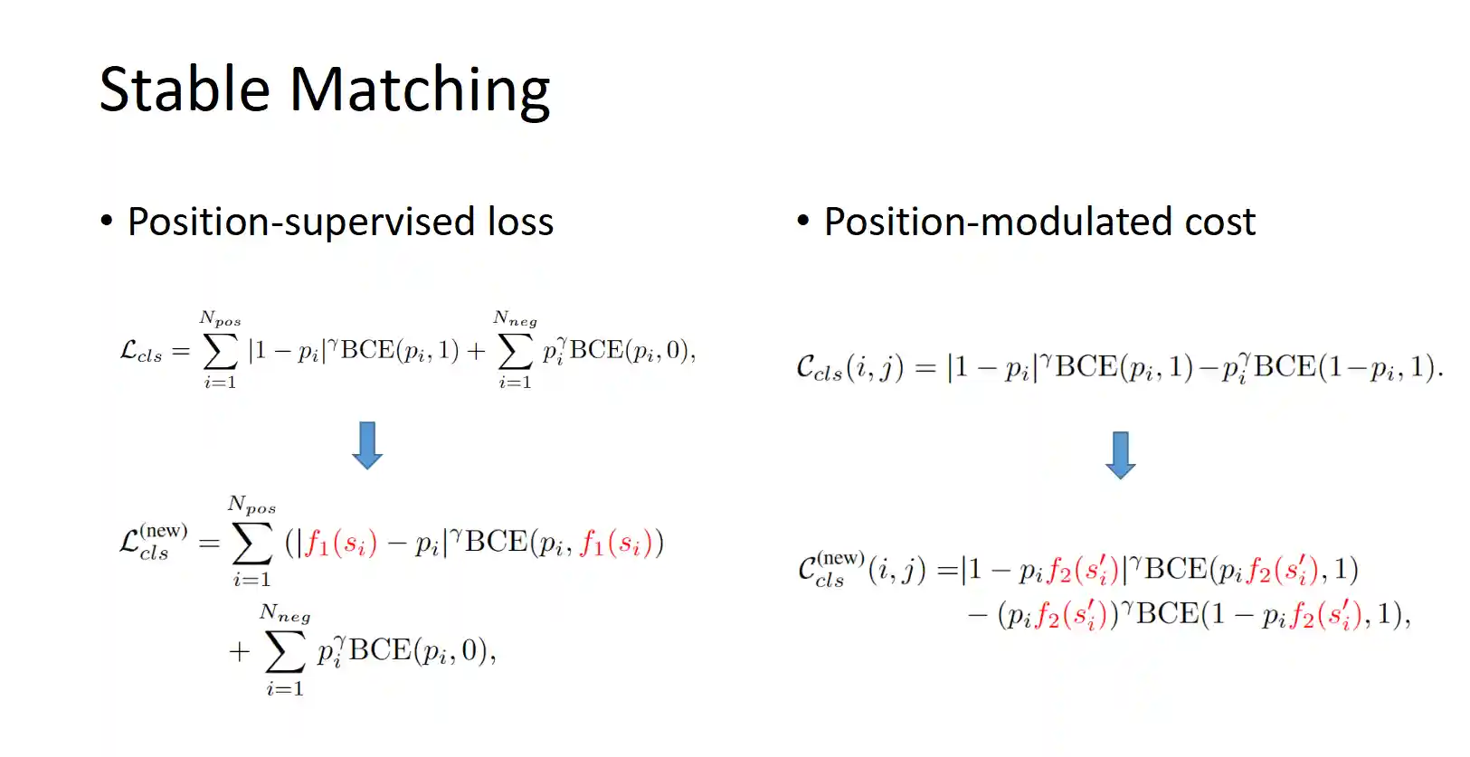 stable matching