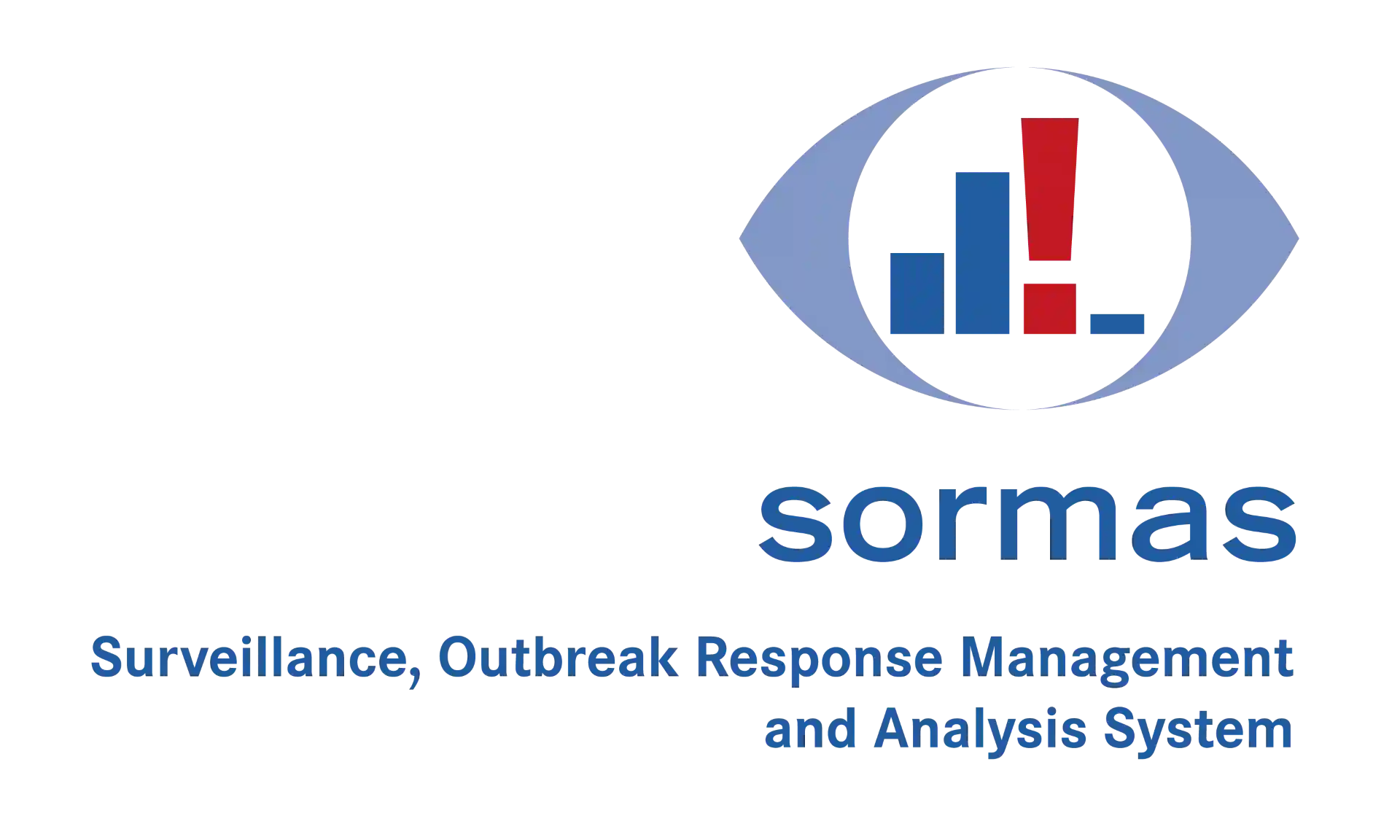 SORMAS - Surveillance, Outbreak Response Management and Analysis System
