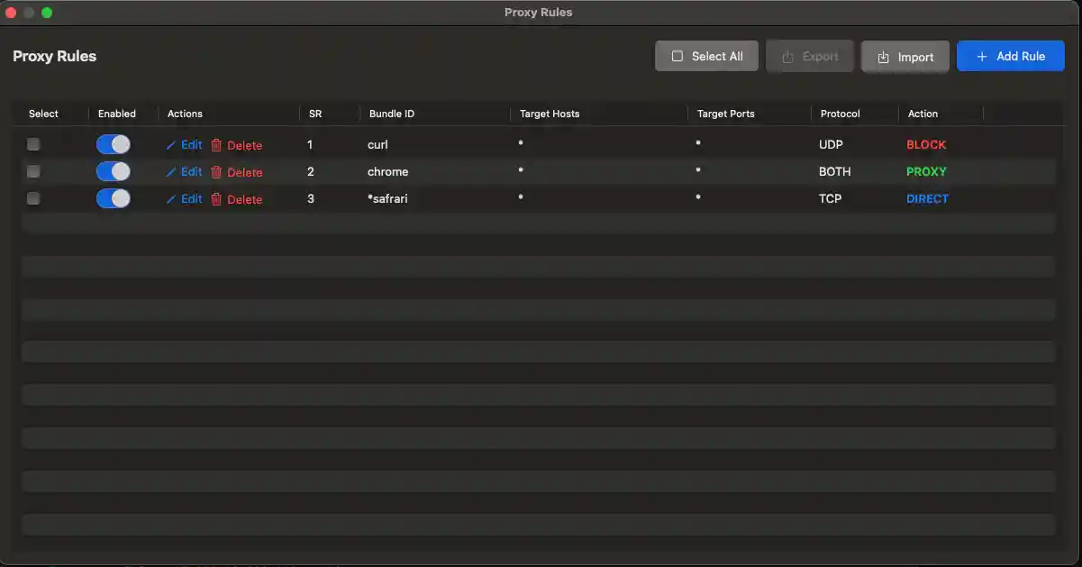 Proxy Rules macOS