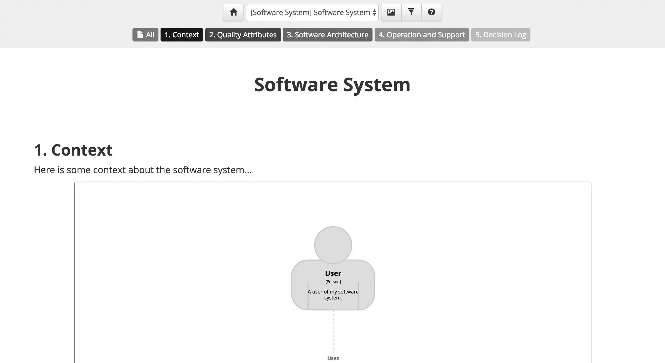Unbranded documentation