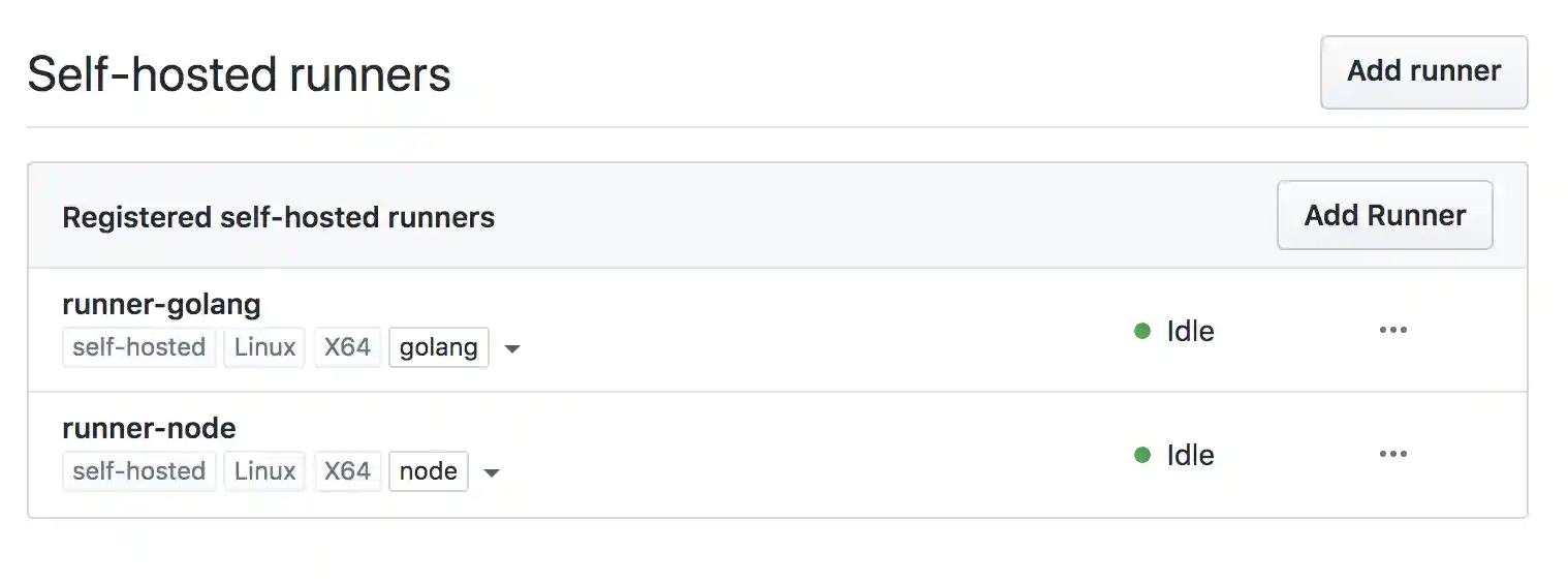 Screenshot Github self-hosted runners