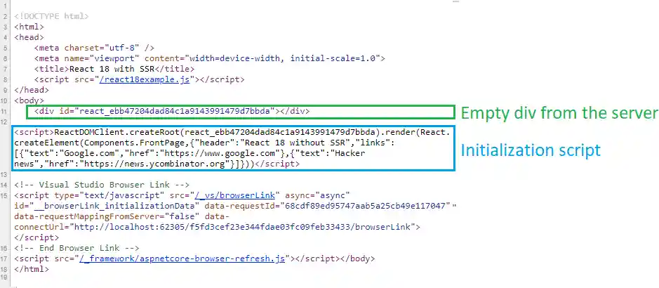 React 18 view source without SSR