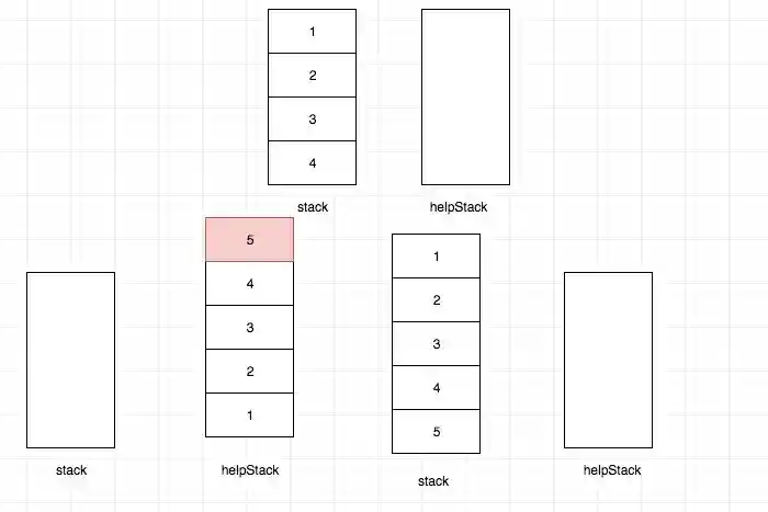 232.implement-queue-using-stacks.drawio