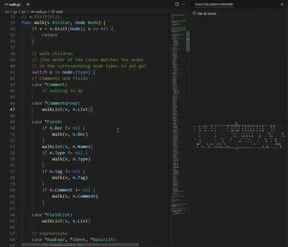 Demonstration of pan & zoom in VSCode