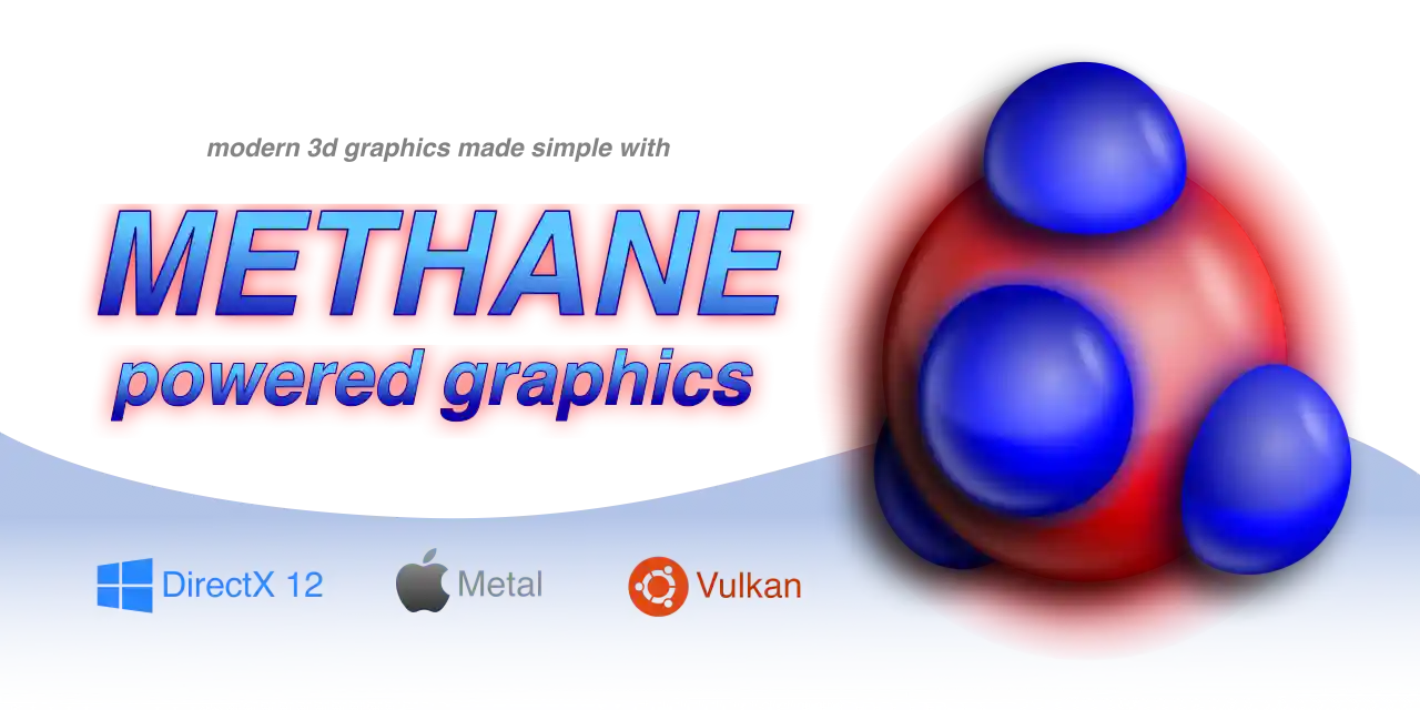 Methane Kit Banner