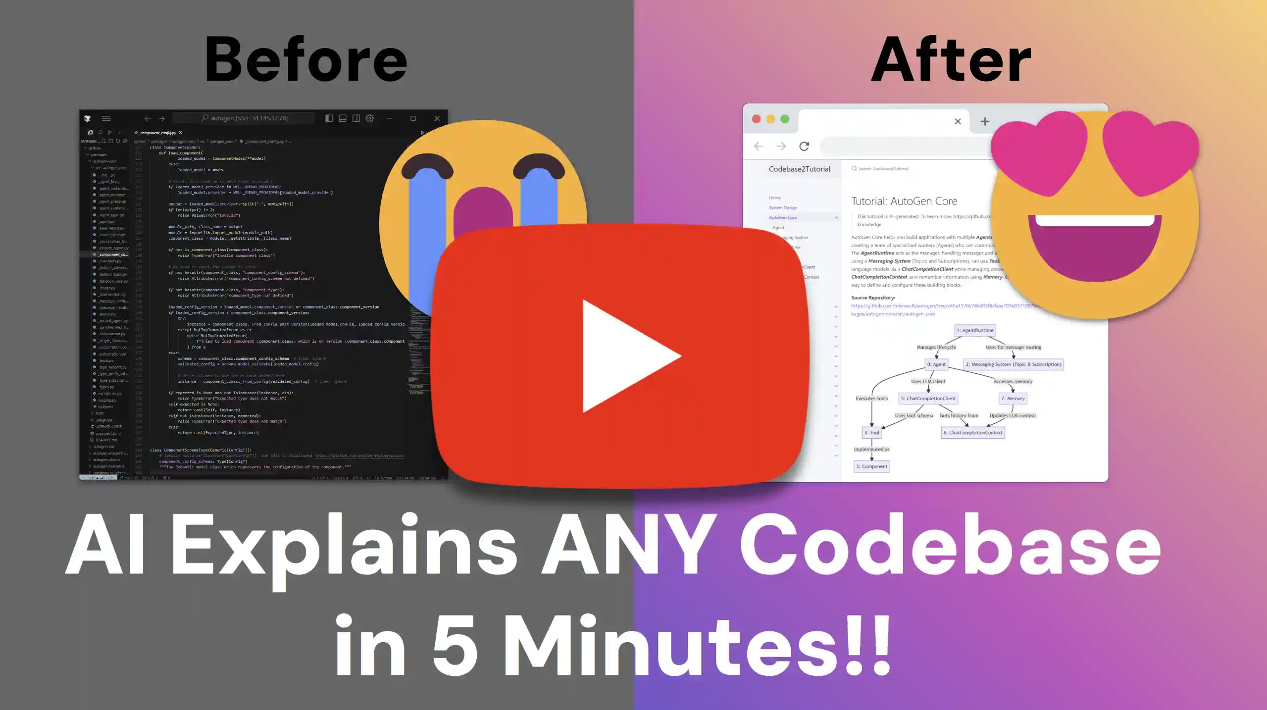 Pocket Flow Codebase Tutorial