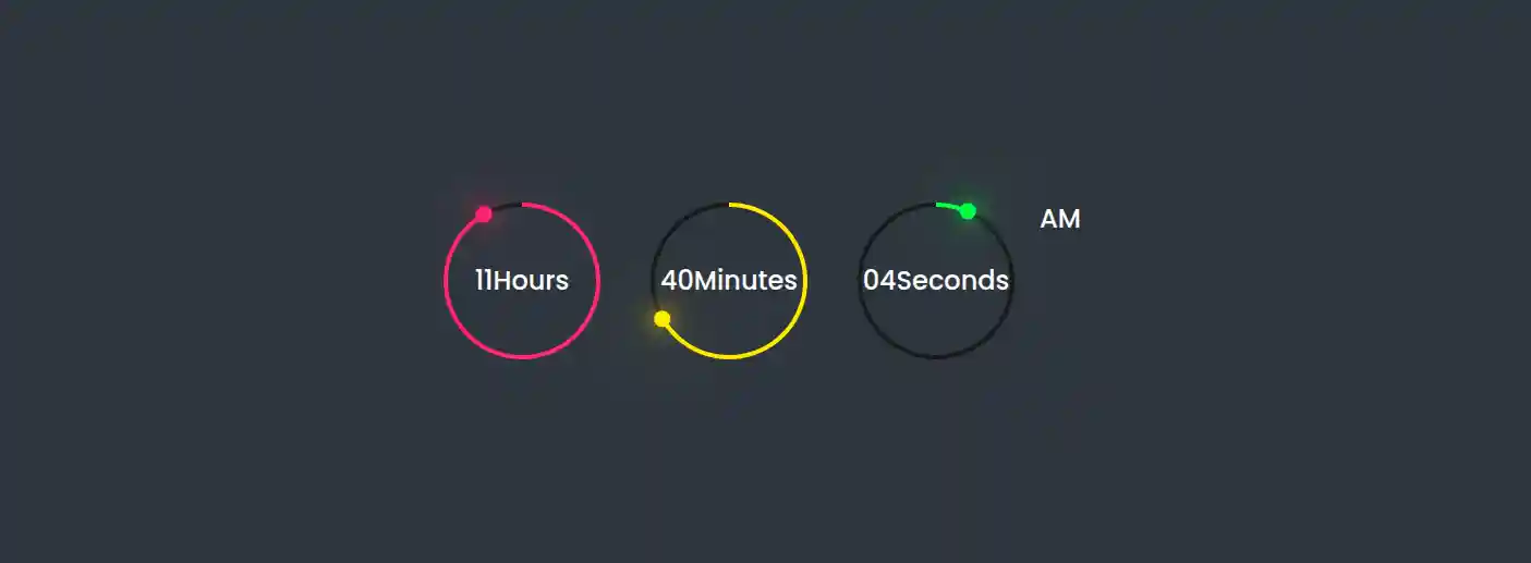 Aperçu de l'horloge