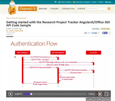 screenhot from channel9 showing authentication flow