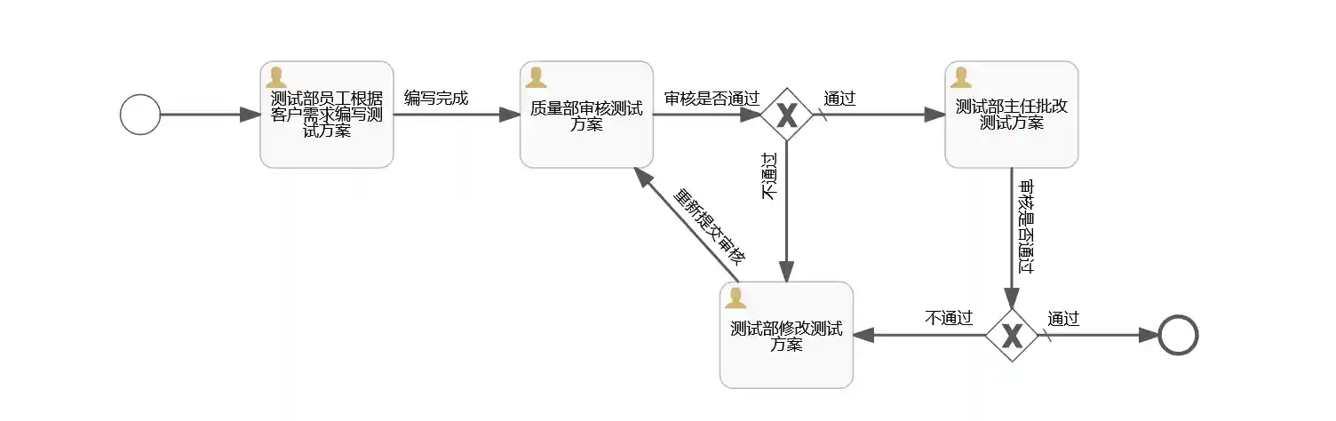 image-20230526164458222