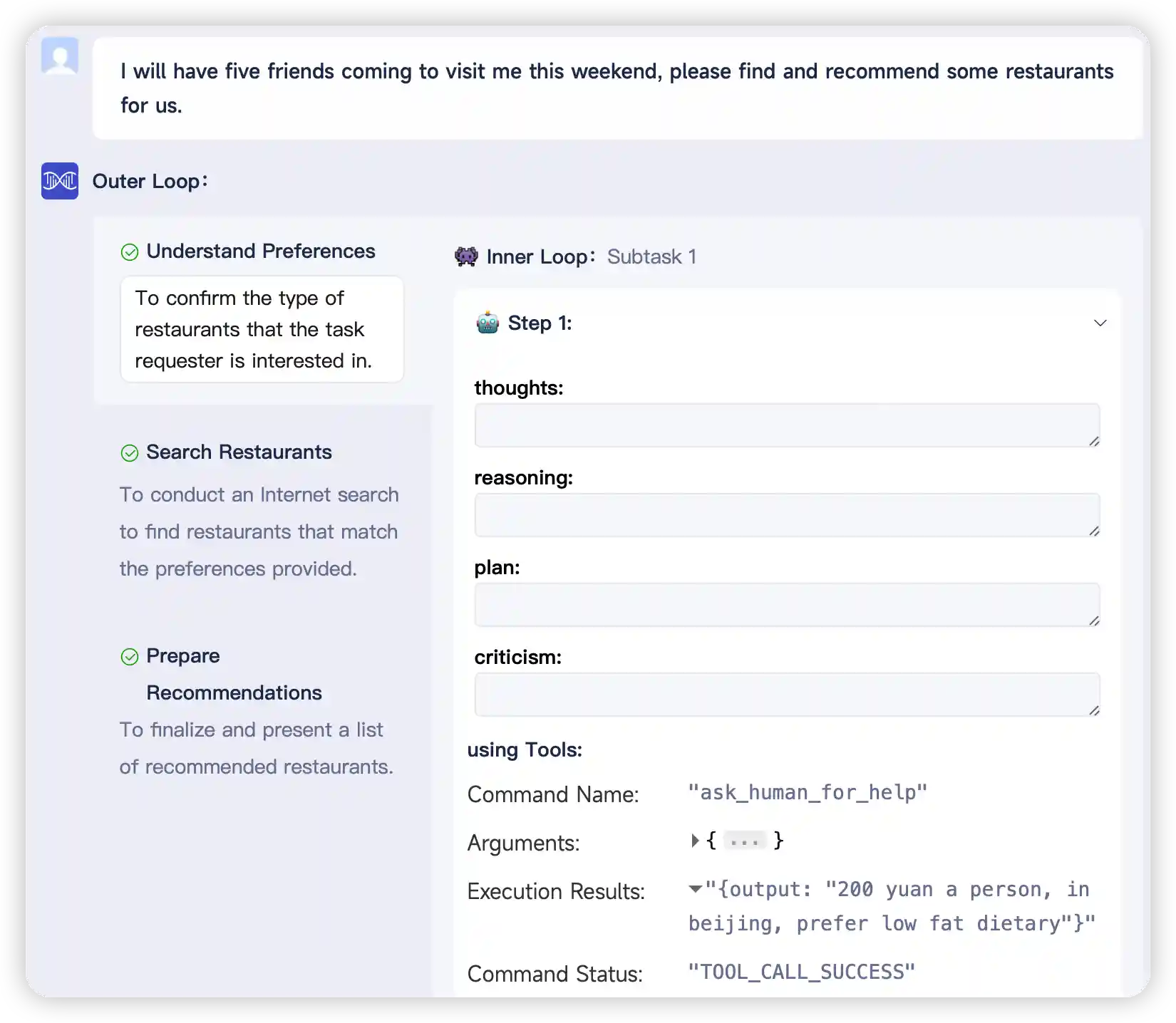 Illustration of Ask for Human Help of XAgent