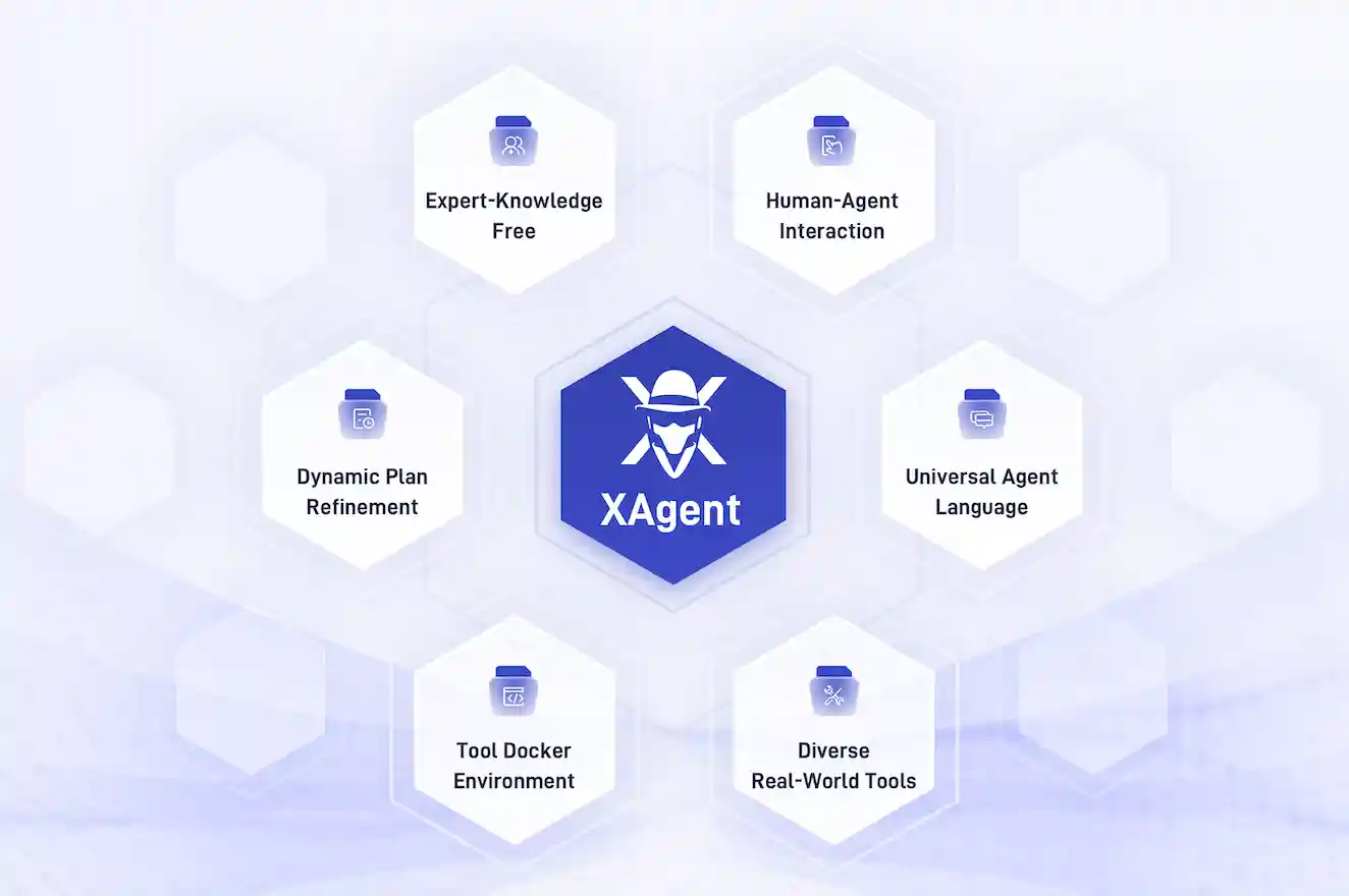 Overview of Xagent
