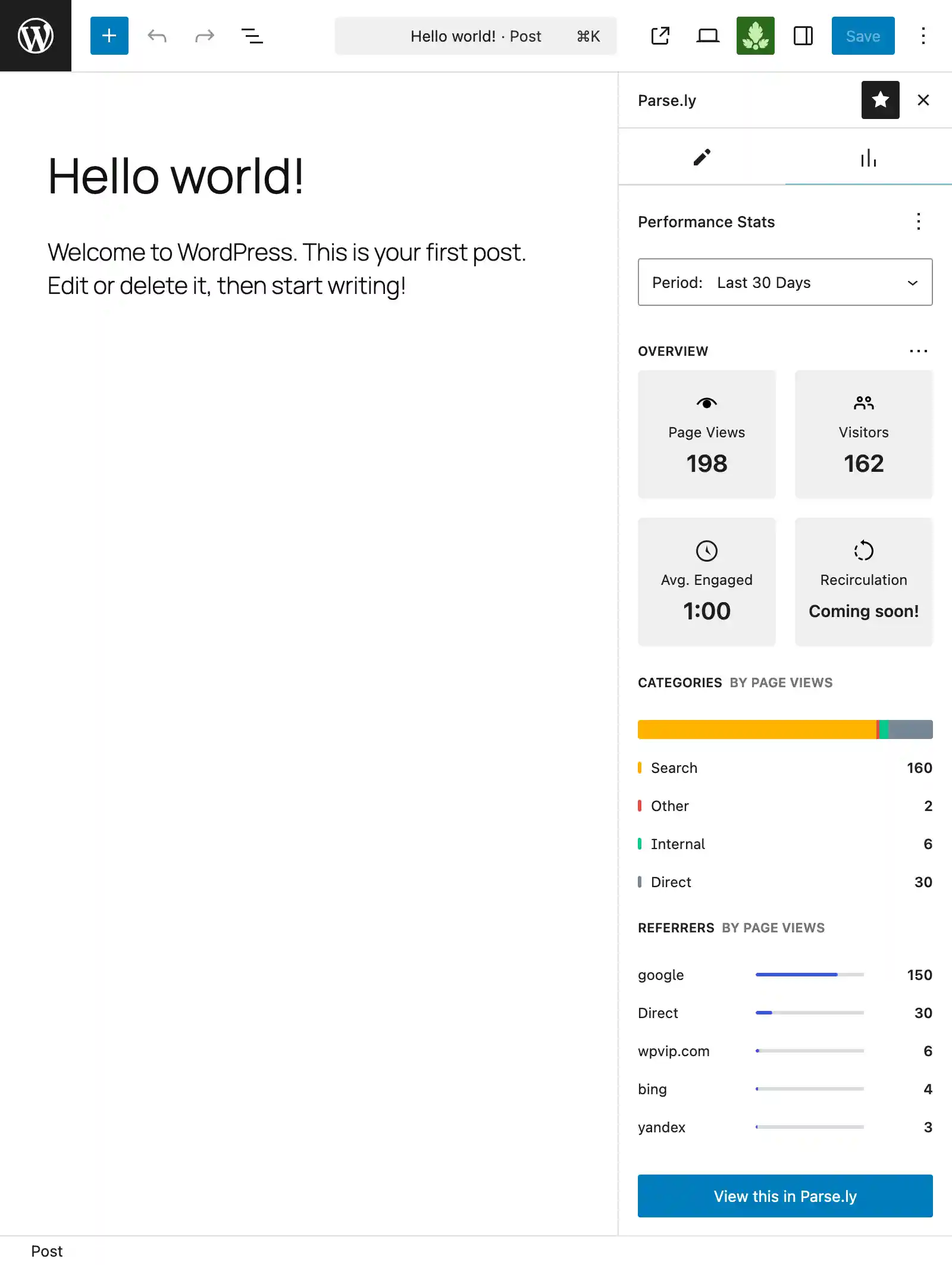 Parse.ly Editor Sidebar - Performance Stats