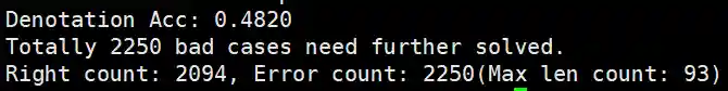 EX Result of WTQ